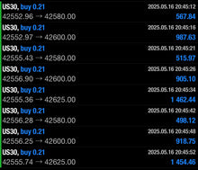 Load image into Gallery viewer, Best Forex Signals – Best Forex Pips VIP | 6 Months Access | US30, NAS100, Gold & Forex