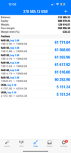 Load image into Gallery viewer, 1-Year Premium Forex Signals – Best Forex Pips VIP | US30, NAS100, Gold &amp; FX Pairs
