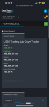 Load image into Gallery viewer, US30 Trading Lab Copy Trading System | VIP Auto Copy Trader for MT4/MT5 1 Year Licnese
