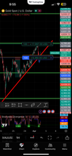Load image into Gallery viewer, #1 Forex Trading Academy 2026 | VIP Coaching, Strategies &amp; Lifetime Access
