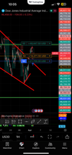 Load image into Gallery viewer, #1 Forex Trading Academy 2026 | VIP Coaching, Strategies &amp; Lifetime Access
